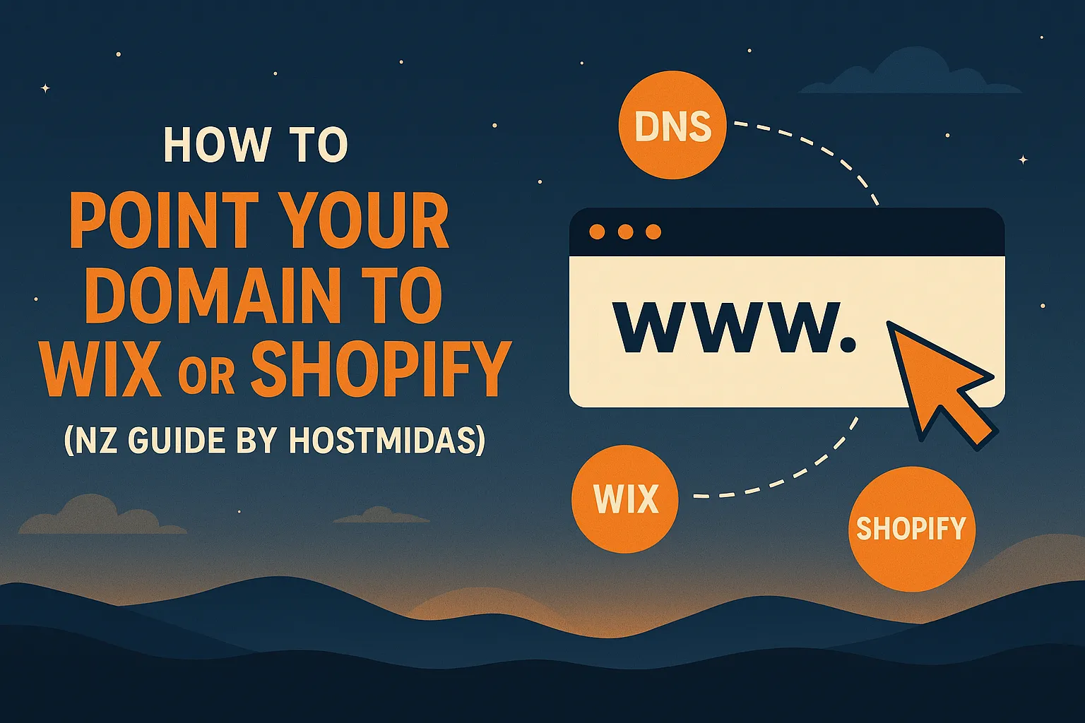 hostmidas-domain-setup-wix-shopify-nz A stylized illustration of DNS records connecting a domain to Wix and Shopify, with cloud icons and a New Zealand map outline.