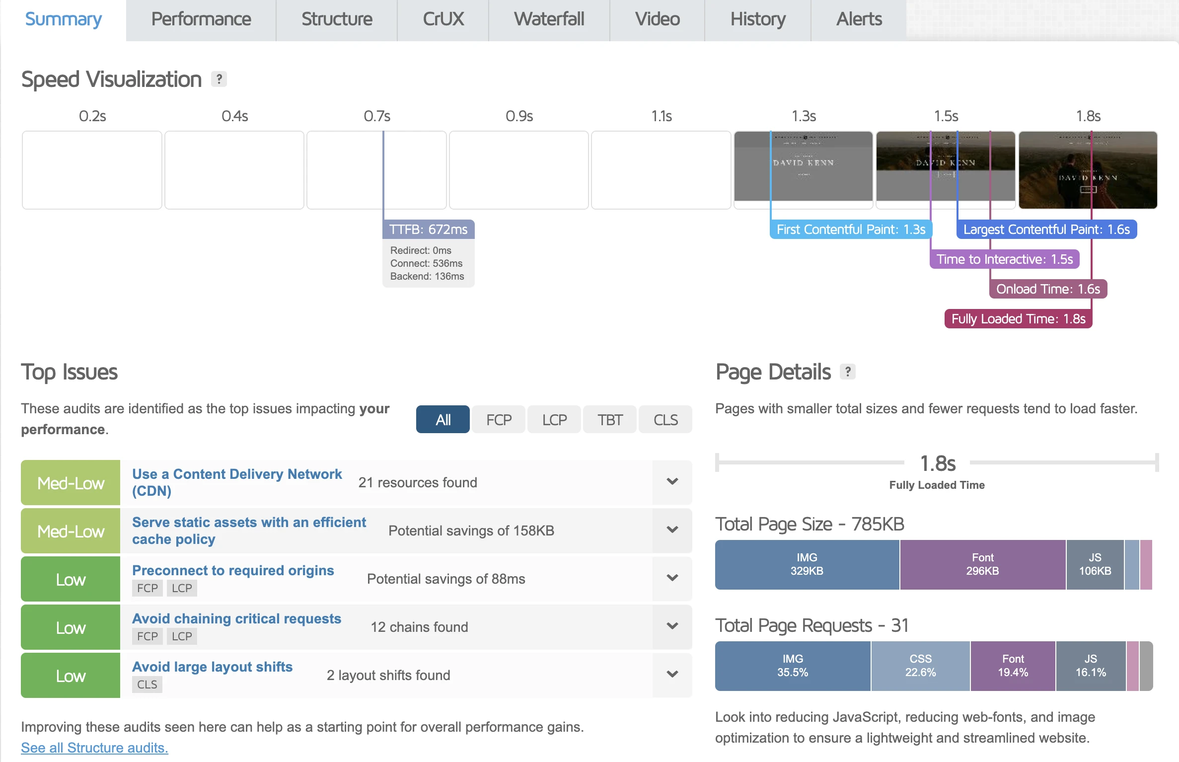 GT Metrix summary of a WordPress site before HostMidas upgraded to LiteSpeed.