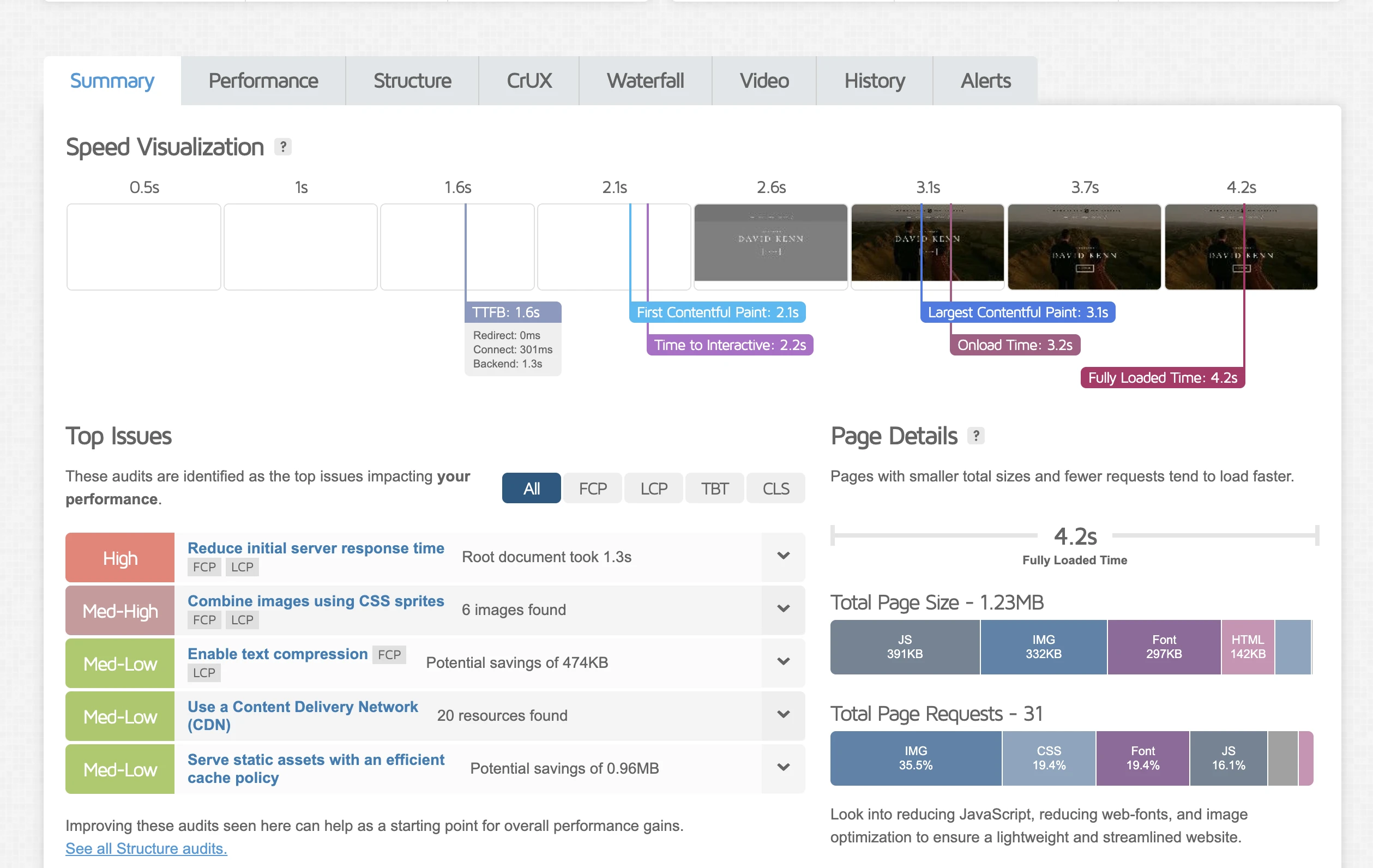 GT Metrix summary of a WordPress site before HostMidas upgraded to LiteSpeed.